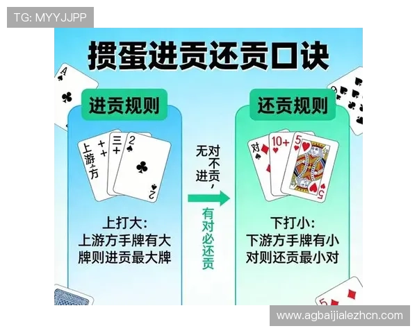 百家乐红蓝图的全面解析：红蓝布局在不同局势下的最佳应用策略