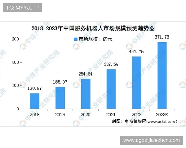 ku视讯：未来几年ku视讯行业的发展空间与市场潜力深度分析